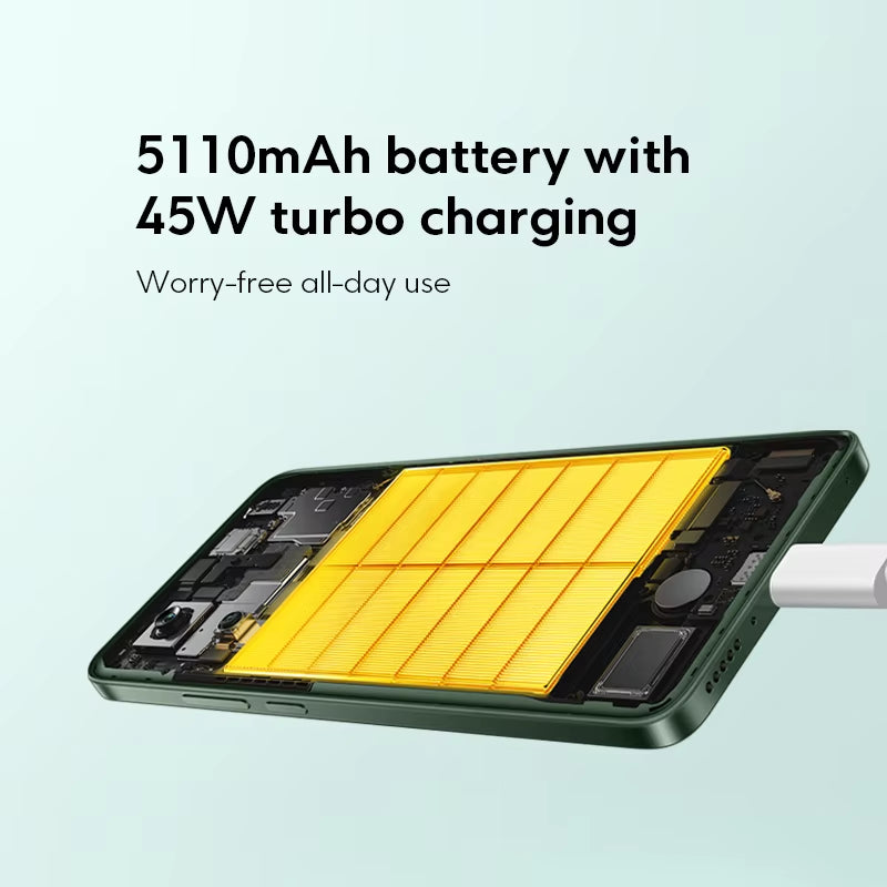 POCO M7 Pro 5G Global Version Dimensity 7025-Ultra 120Hz FHD+ Eye-Care AMOLED Display 5110Mah Battery NFC